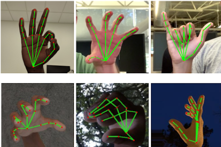 Hand Gesture Detection project